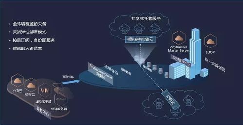 從智能產品到智慧交通 通達電氣蓄勢待發，引領車載電氣與移動醫療新浪潮